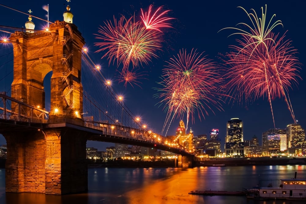 Cincinnati New Years Eve 2023 Fireworks Get New Year 2023 Update